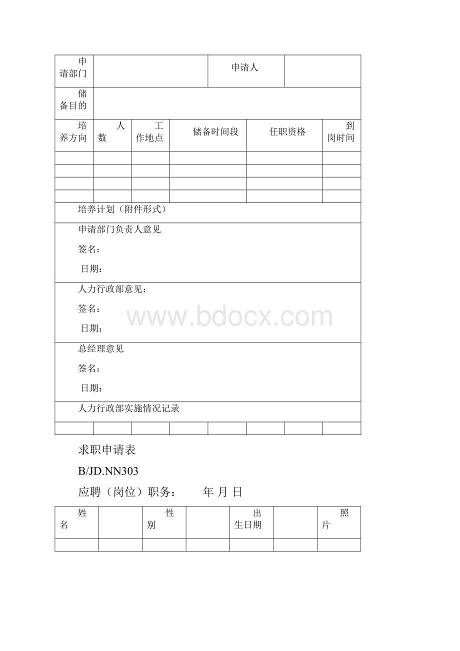 人力资源表格.docx_第3页