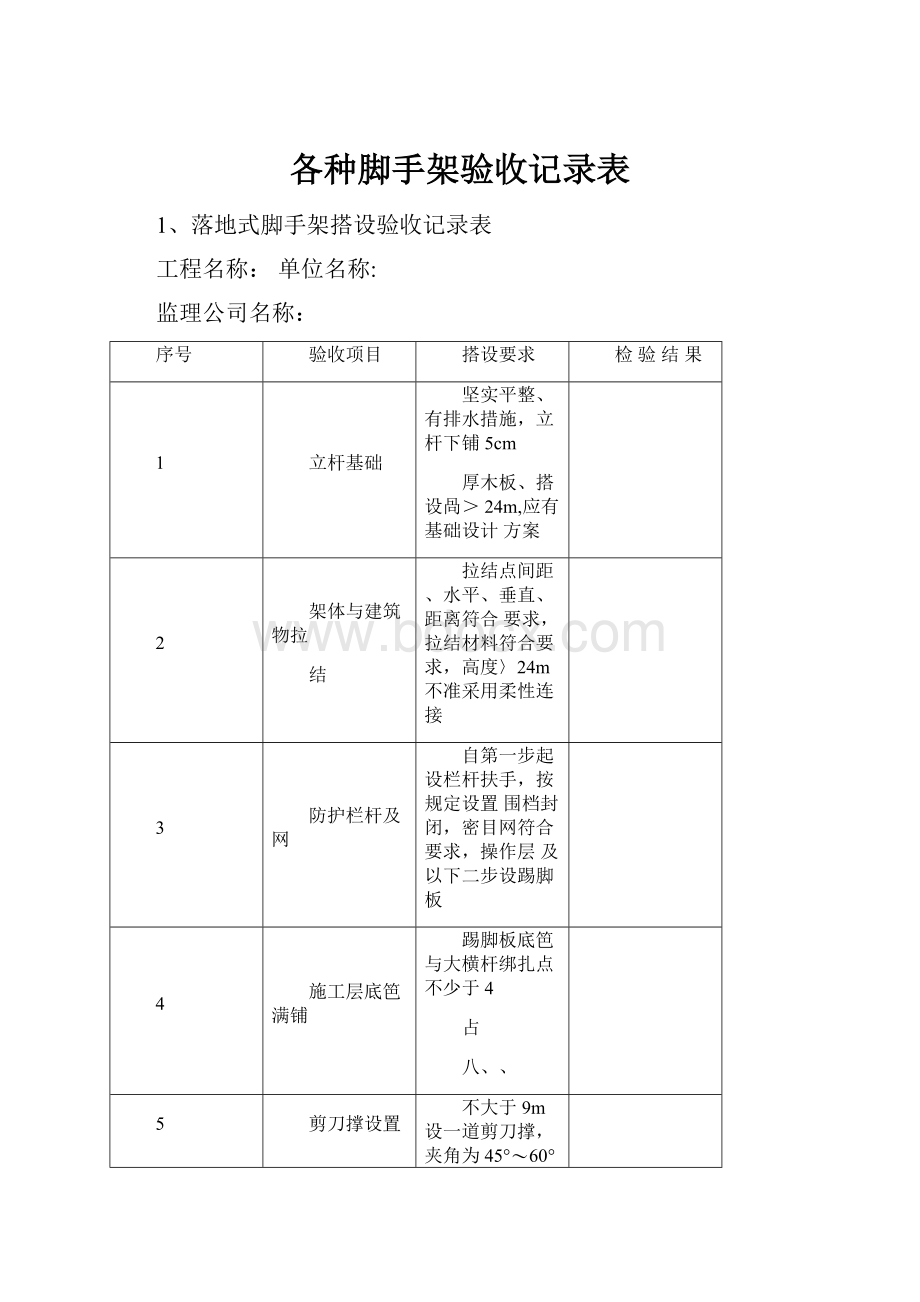 各种脚手架验收记录表.docx