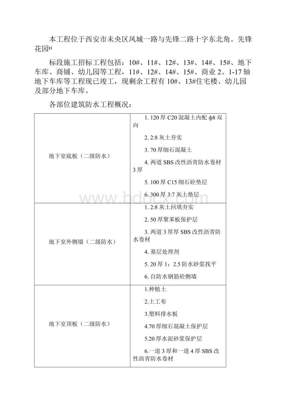 最新城中村改造住宅安置楼防水工程专项施工方案.docx_第3页