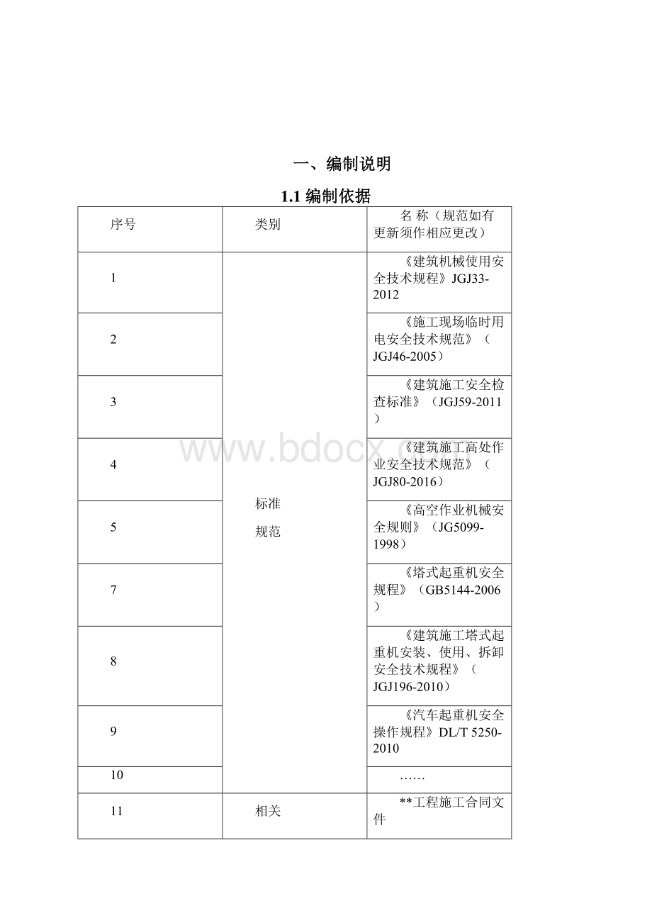 7塔吊安装与拆卸工程专项施工方案编制指南.docx_第2页