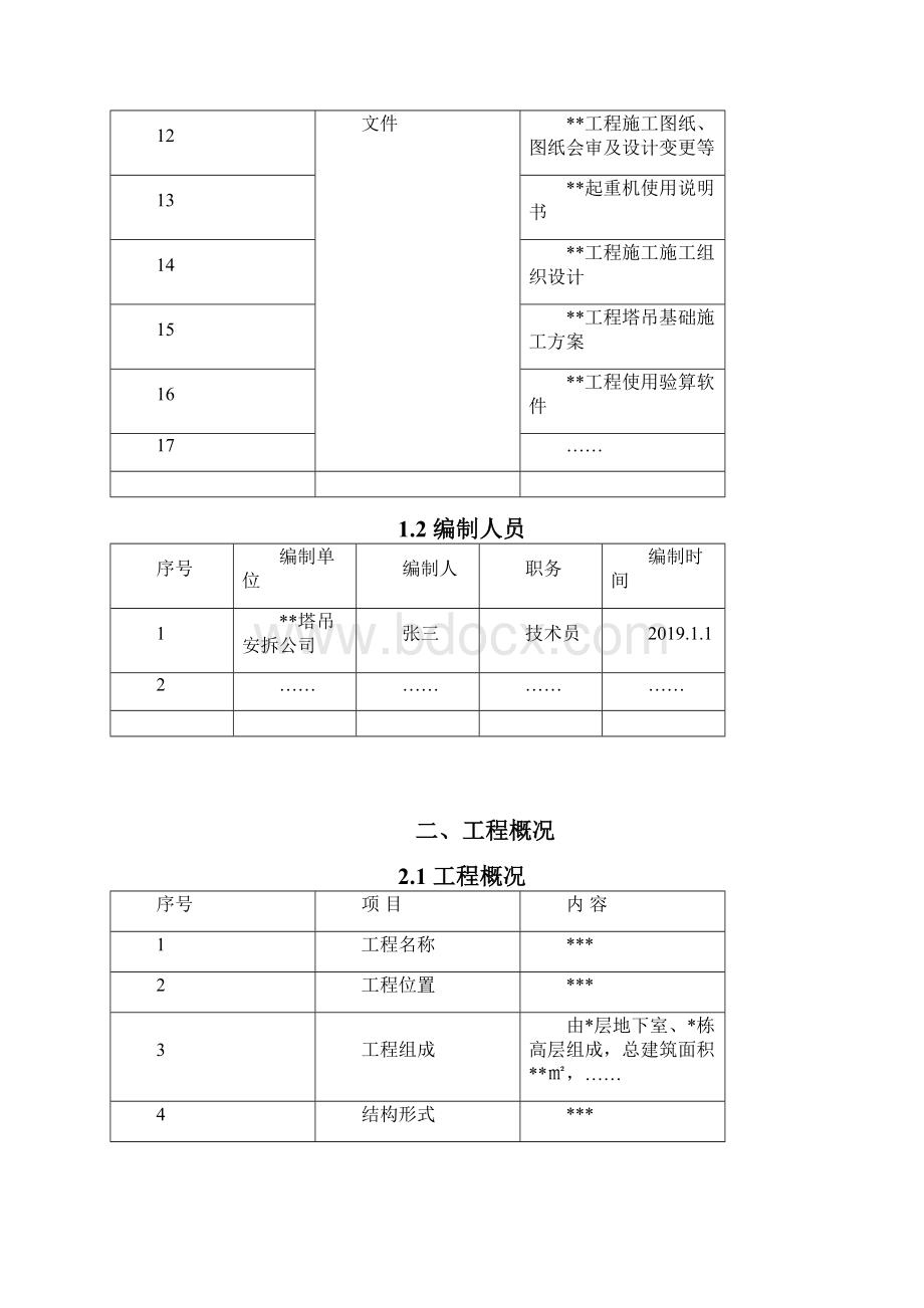 7塔吊安装与拆卸工程专项施工方案编制指南.docx_第3页