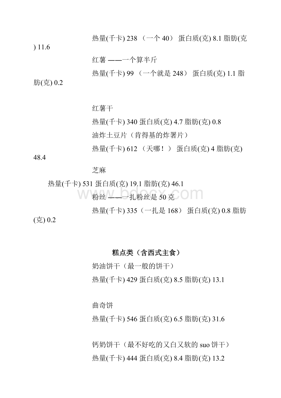 主要食品热量脂肪含量一览.docx_第3页