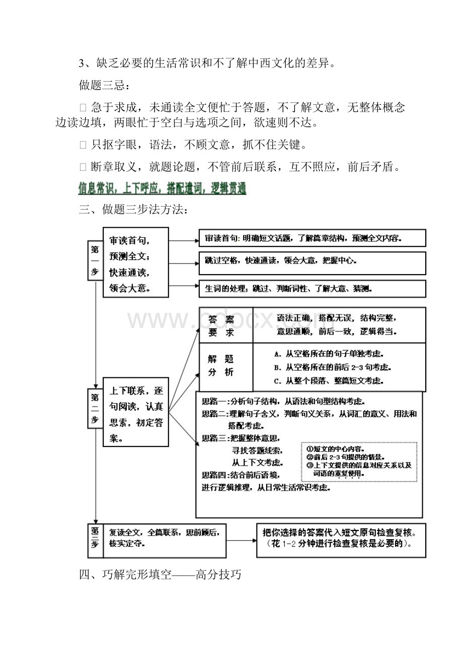 高考英语完形填空冲刺高分策略.docx_第2页