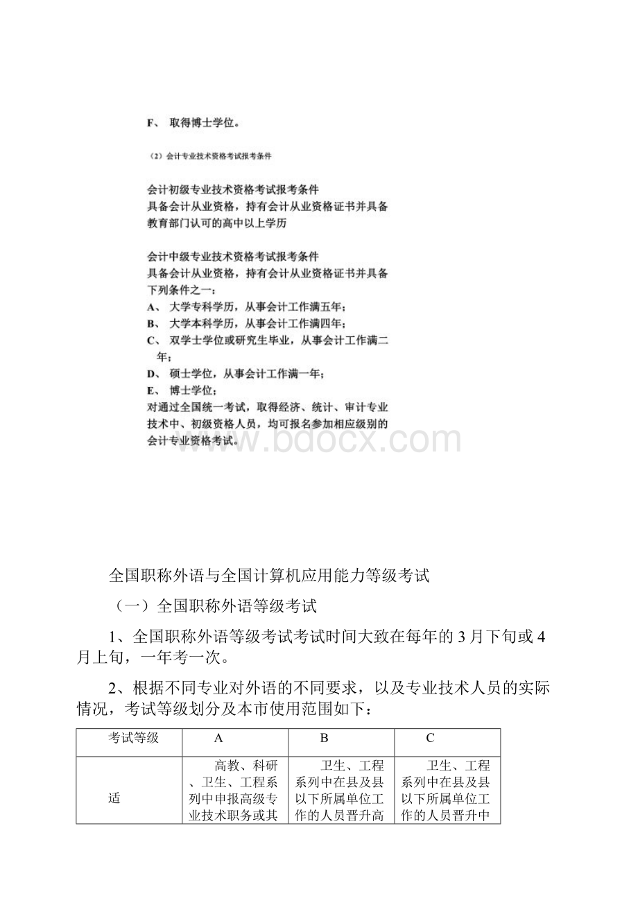 机关事业单位专业技术职务任职资格条件.docx_第3页