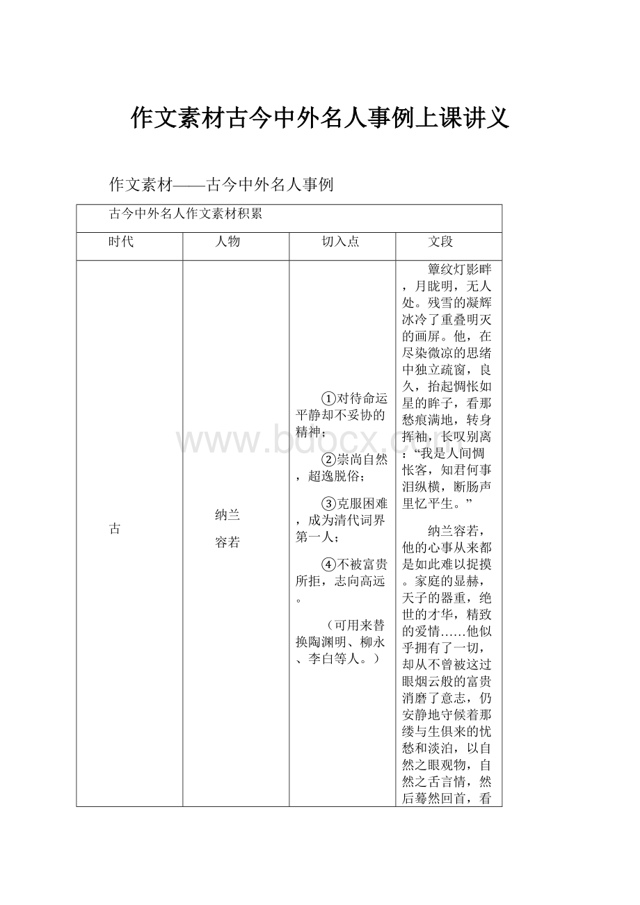 作文素材古今中外名人事例上课讲义.docx