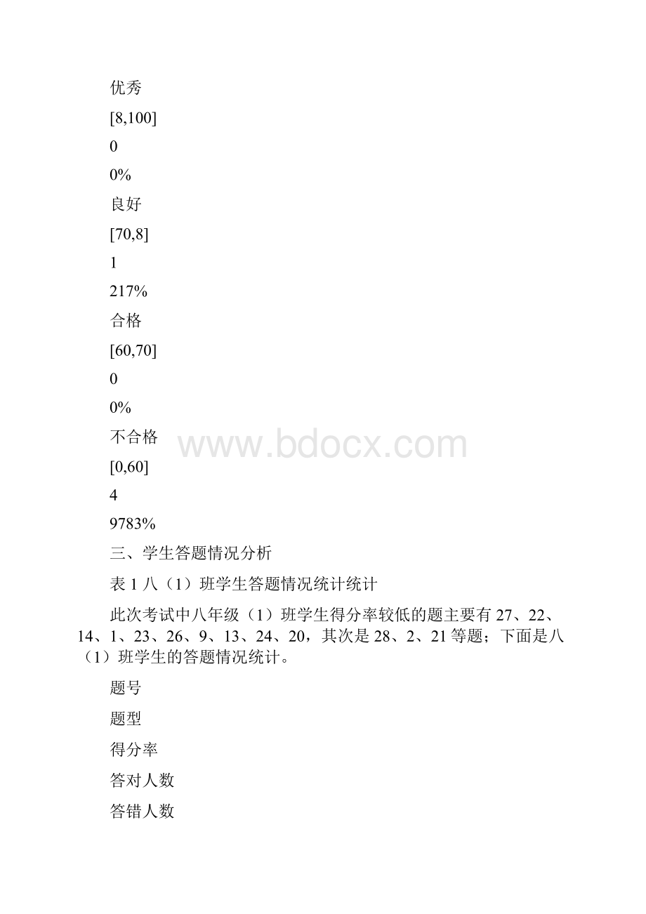 学年第一学期八年级物理半期考试质量分析.docx_第3页