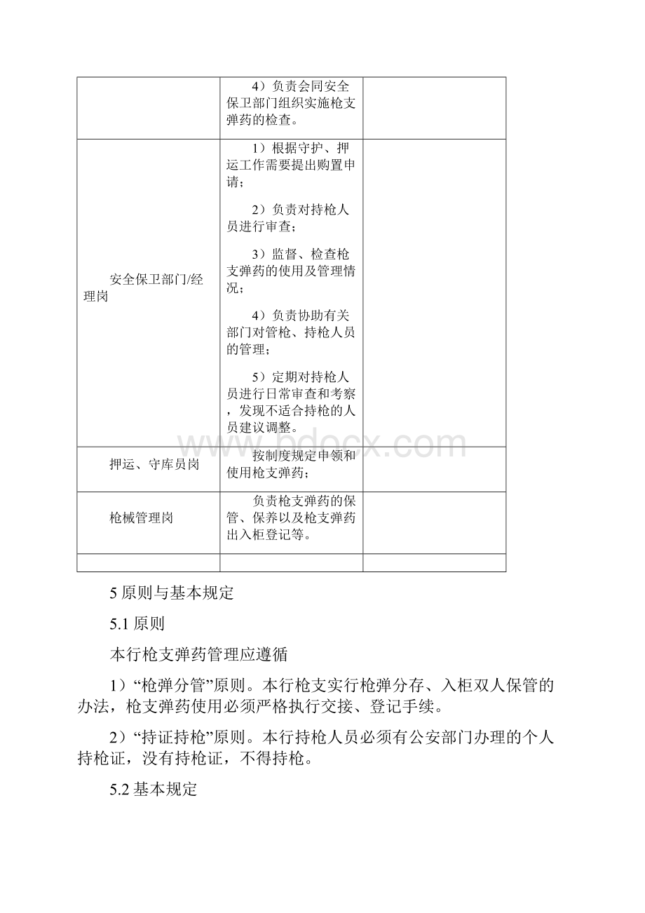 枪支弹药管理办法.docx_第2页