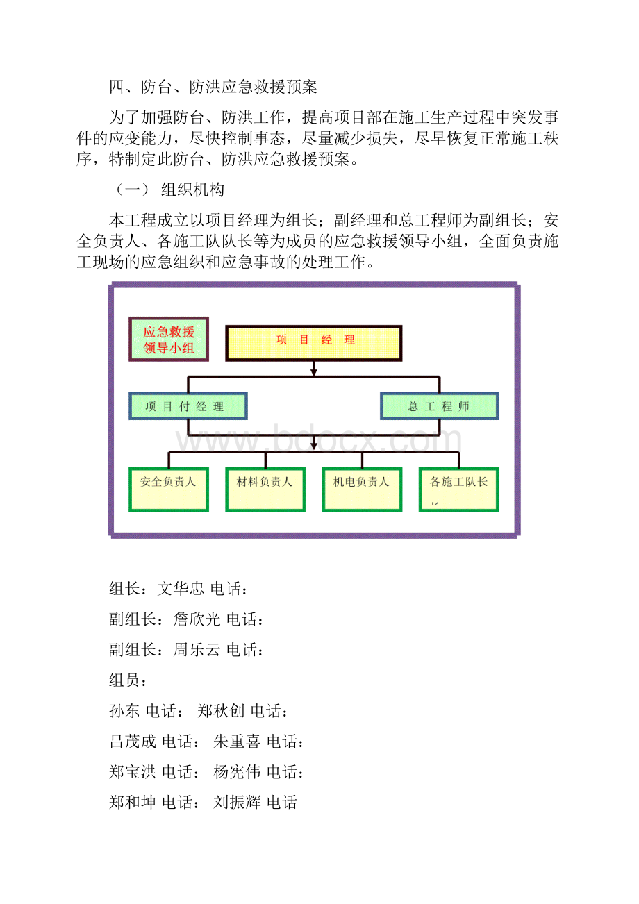 防洪防台应急预案.docx_第3页