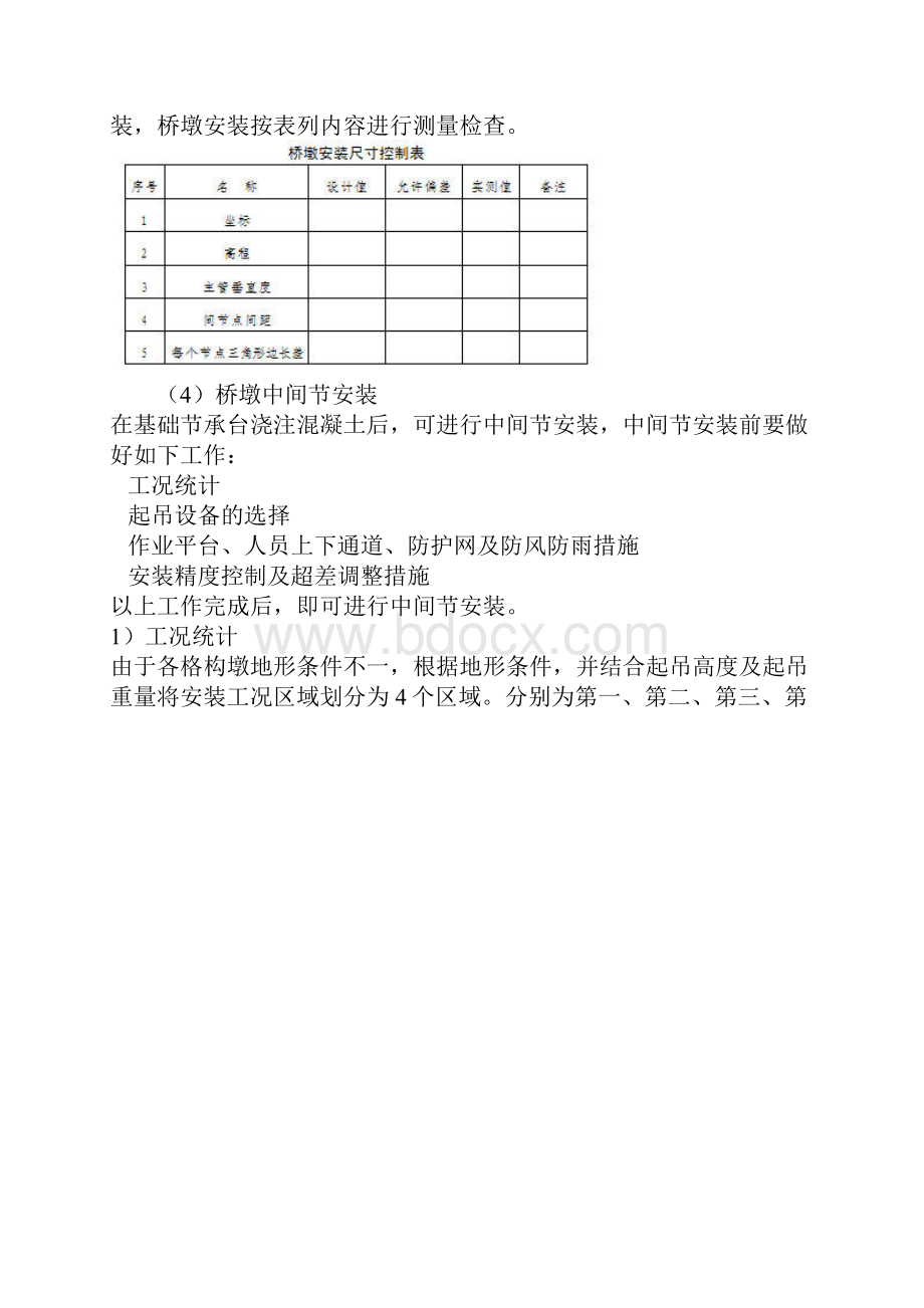 世界最长钢桁架梁桥桥墩格构现场安装.docx_第3页