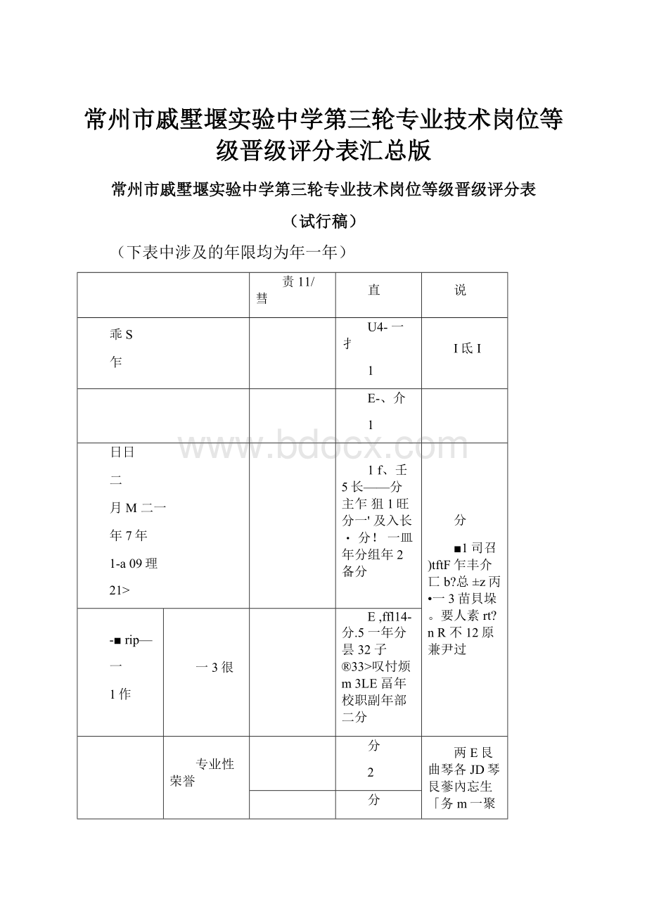 常州市戚墅堰实验中学第三轮专业技术岗位等级晋级评分表汇总版.docx_第1页