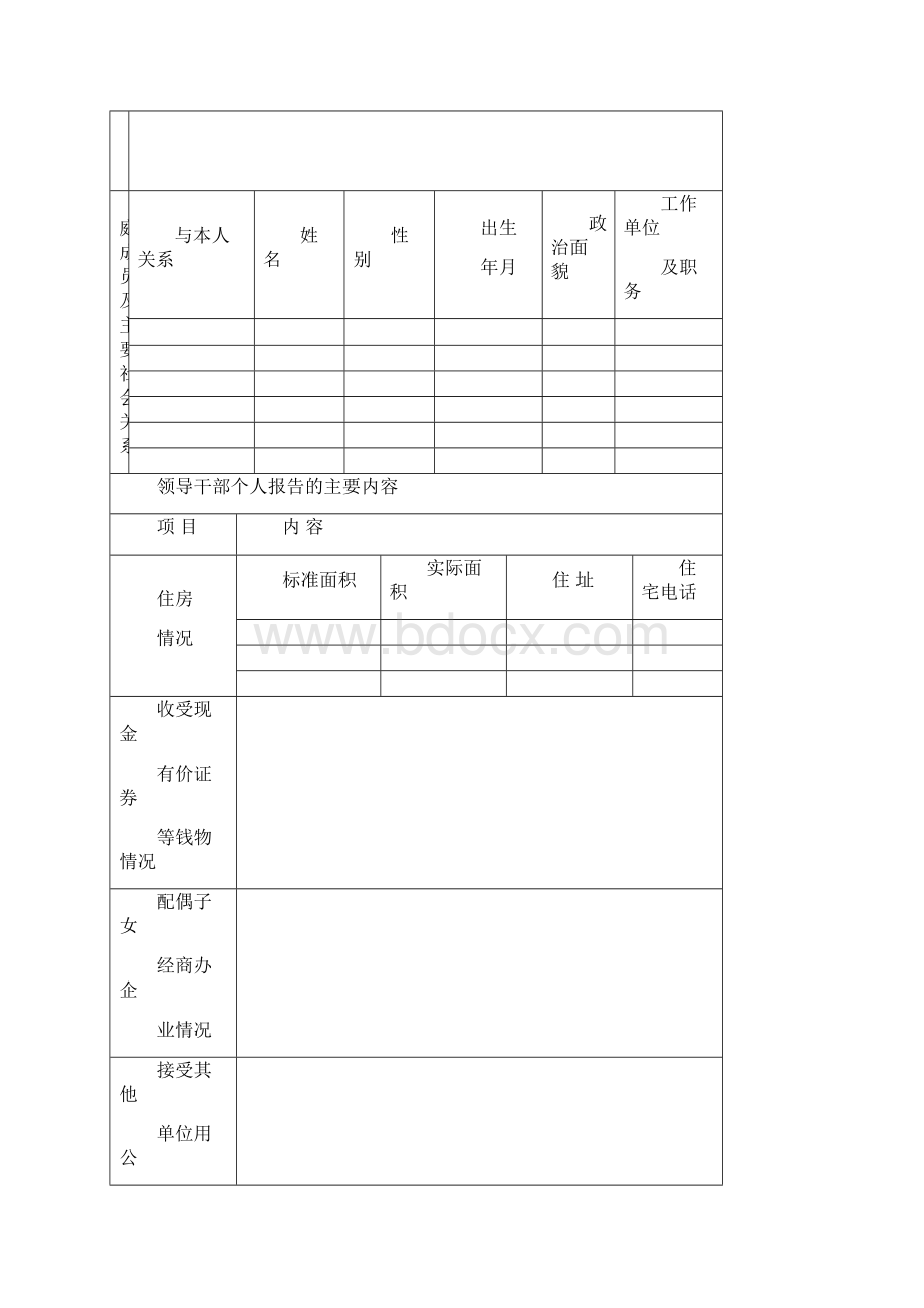 党政领导干部廉政档案.docx_第2页