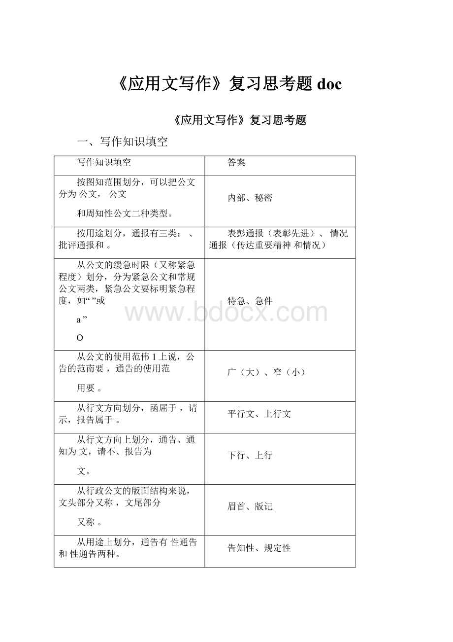 《应用文写作》复习思考题doc.docx