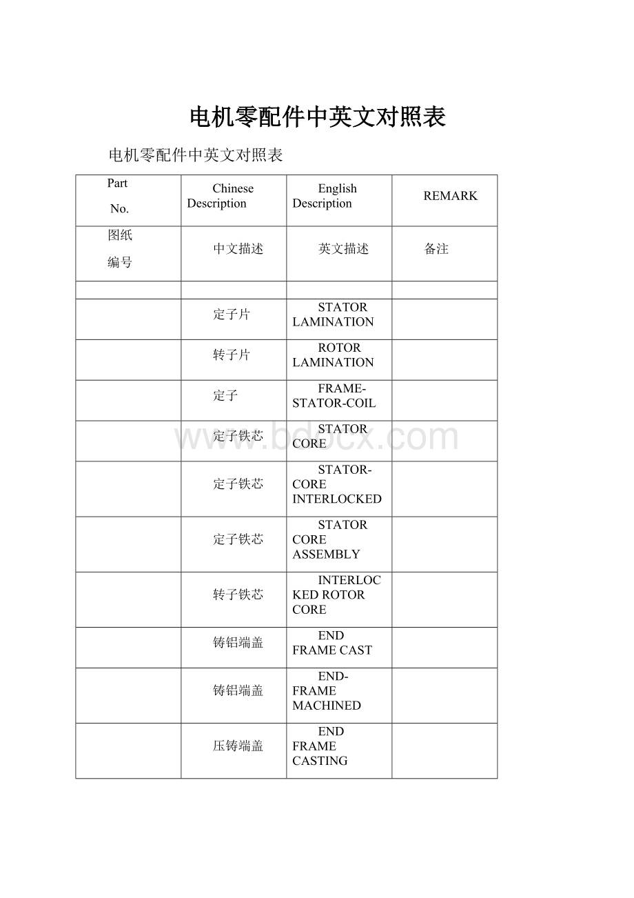 电机零配件中英文对照表.docx