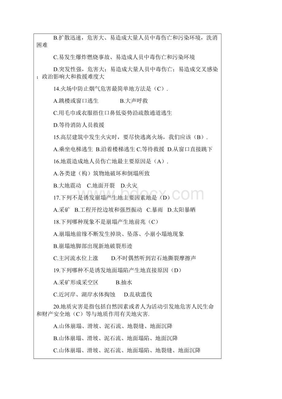 全市应急管理突发事件应对知识有奖竞赛题.docx_第3页