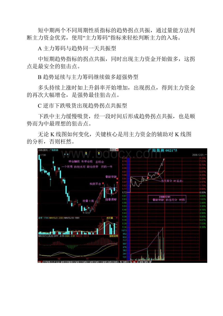 炒股秘笈义阳博弈量能原理及实战图解炒股必看.docx_第2页