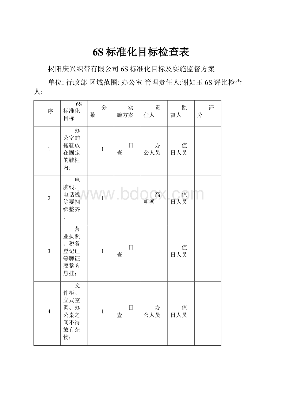 6S标准化目标检查表.docx_第1页