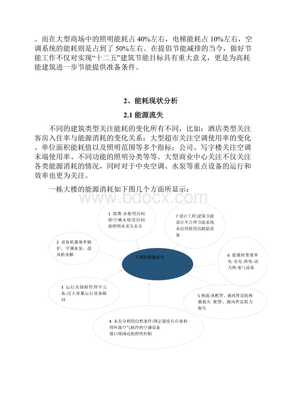 智慧建筑能源管理计划系统规划资料v10.docx_第2页