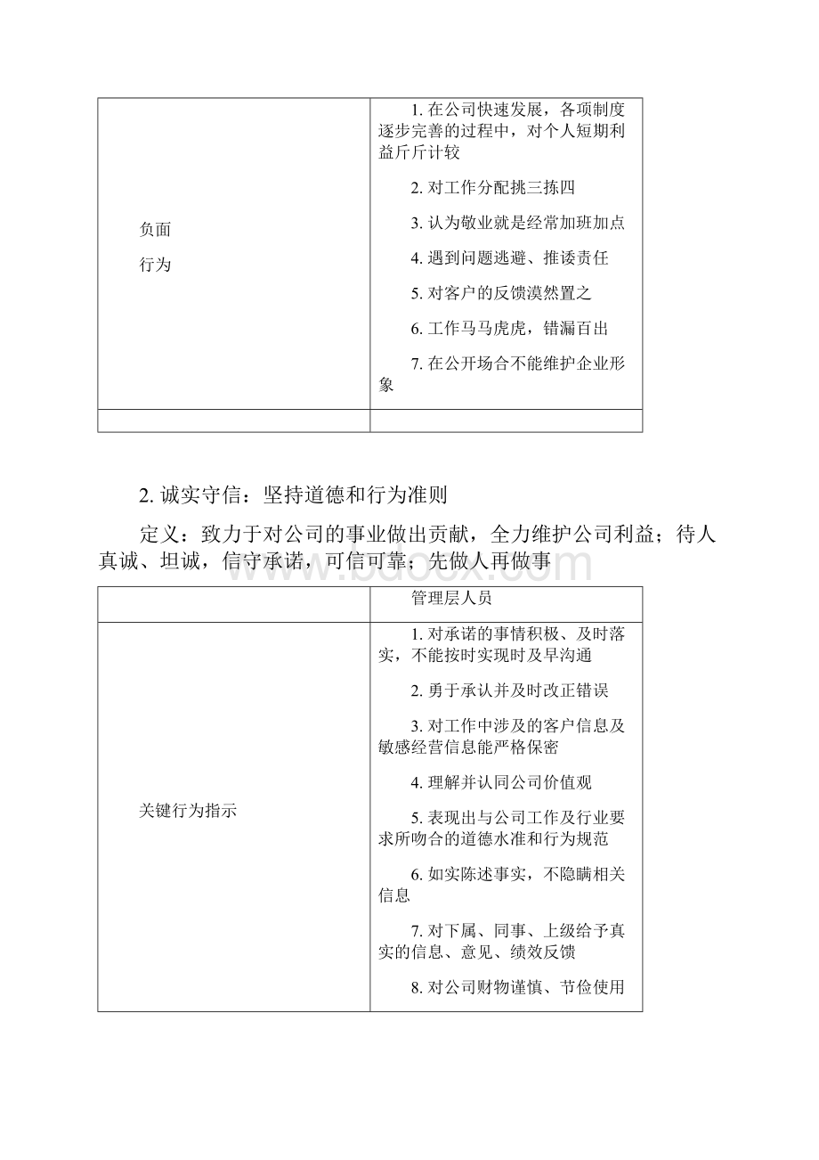 管理层人员通用素质模型doc.docx_第3页