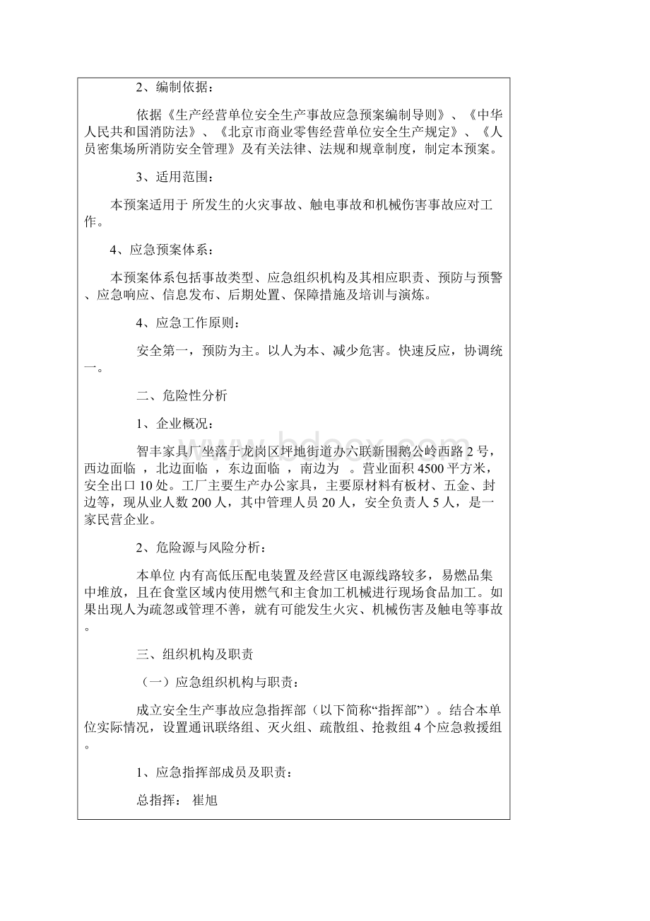 综合应急预案范本.docx_第2页