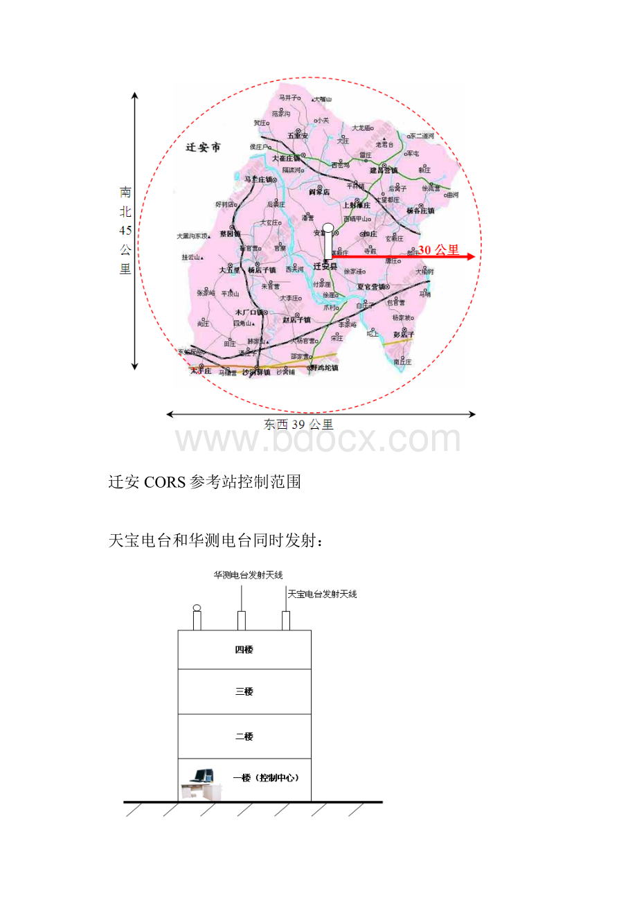 XX市CORS连续运行参考站工程建设项目实施商业计划书.docx_第2页