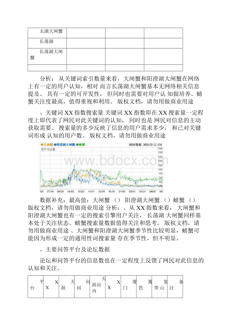 螃蟹销售网络营销策划技术方案.docx_第2页