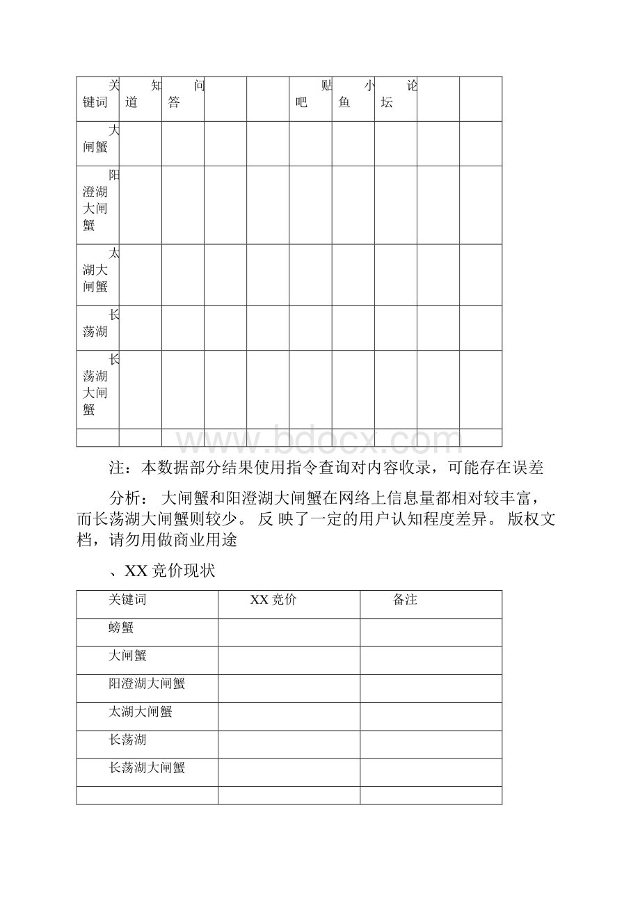 螃蟹销售网络营销策划技术方案.docx_第3页