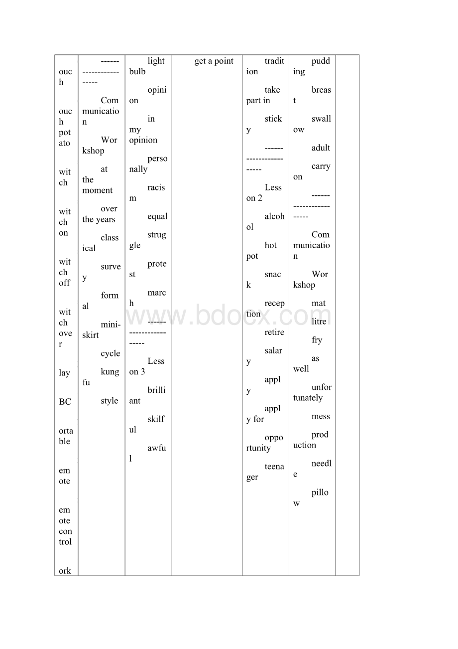 北师大版高中英语模块一至模块八单词表.docx_第3页