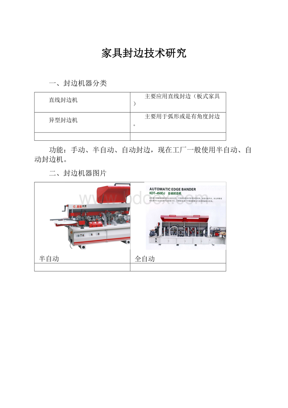 家具封边技术研究.docx_第1页