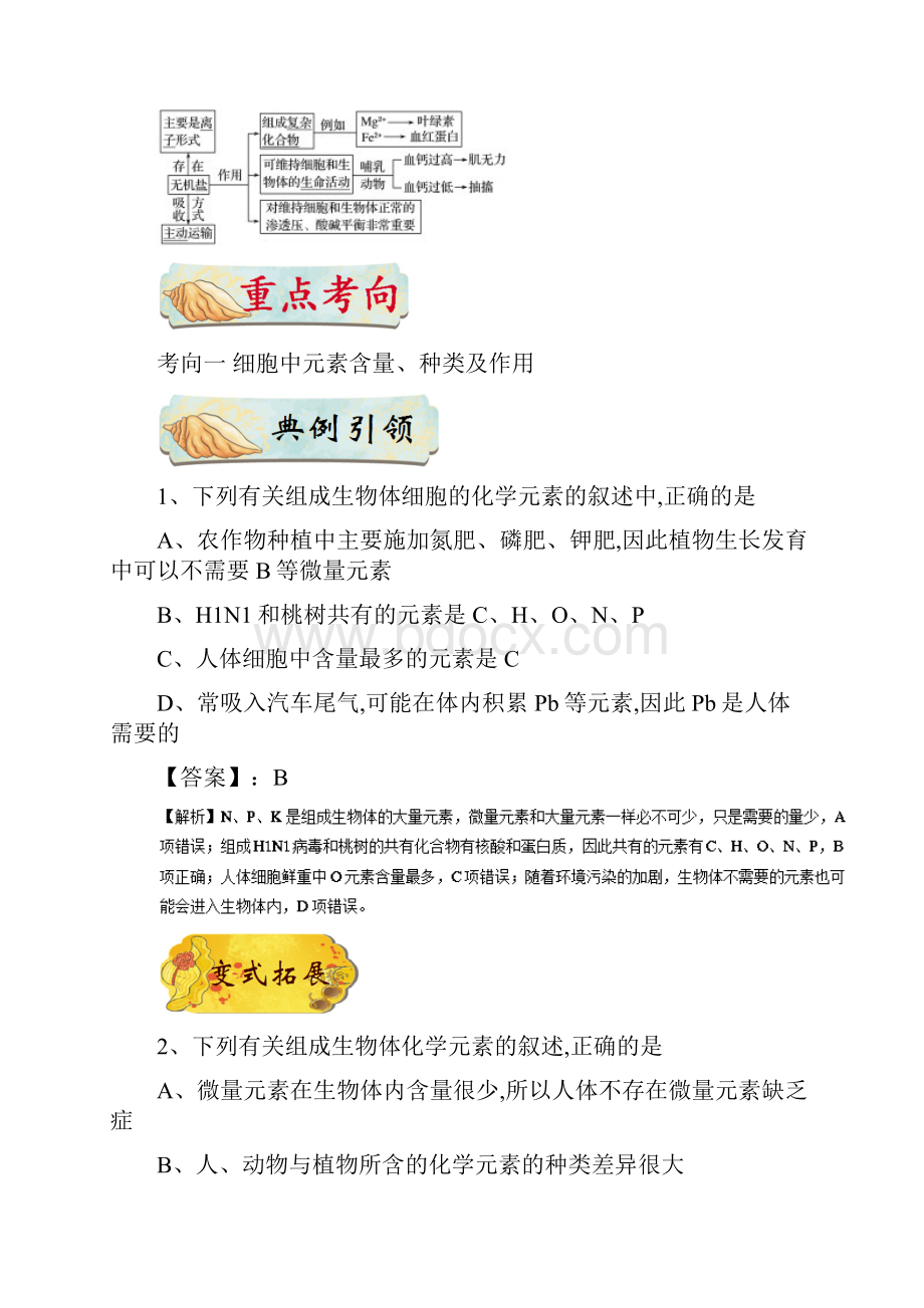 备战高考生物训练题 考点一遍过 专题02 细胞中的元素化合物和无机物.docx_第2页