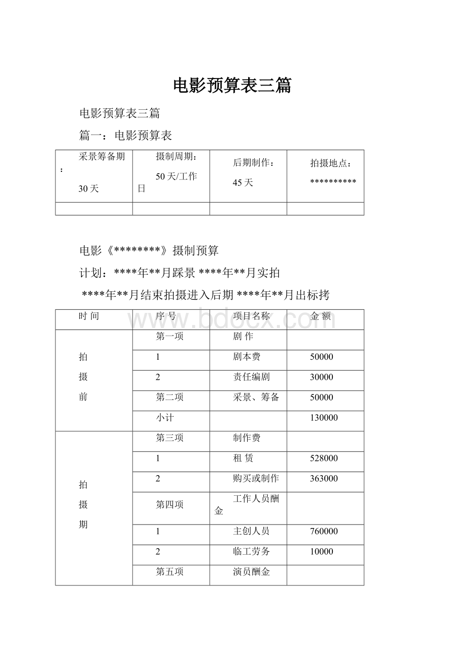 电影预算表三篇.docx