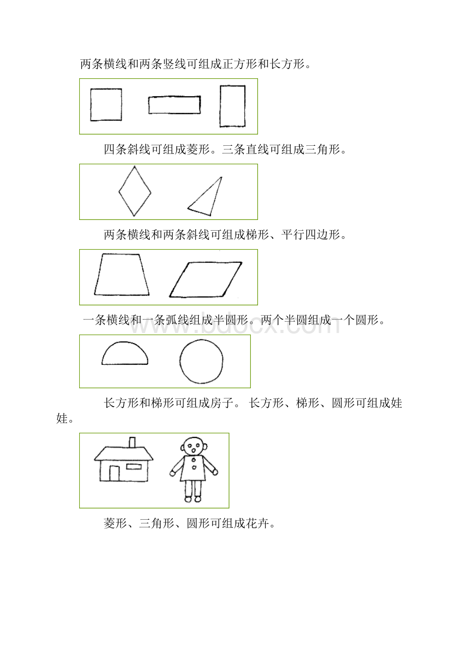 实用儿童简笔画教材.docx_第3页