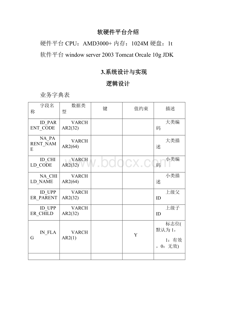 大工20秋《数据库课程设计》模板及要求006.docx_第3页