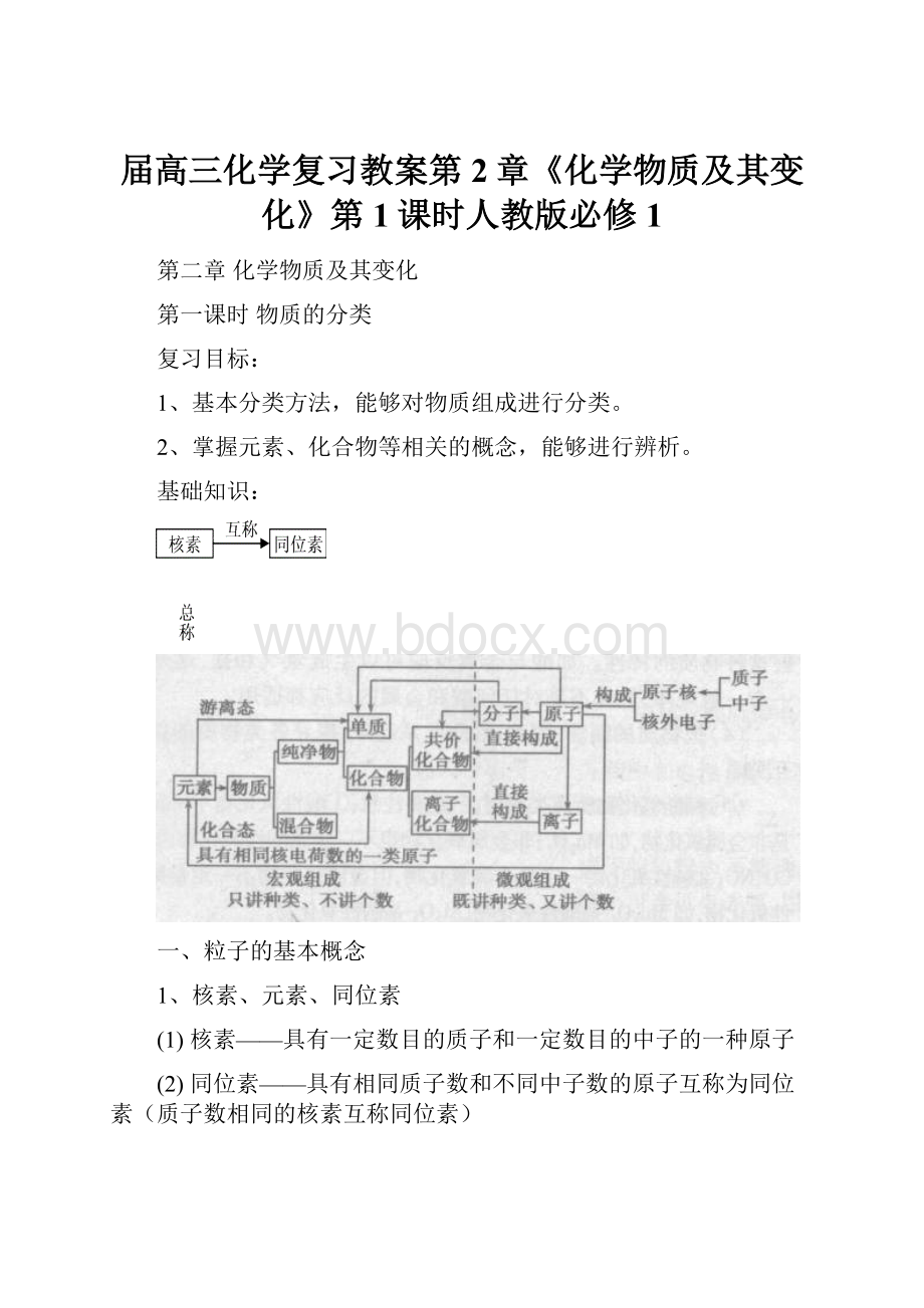 届高三化学复习教案第2章《化学物质及其变化》第1课时人教版必修1.docx_第1页