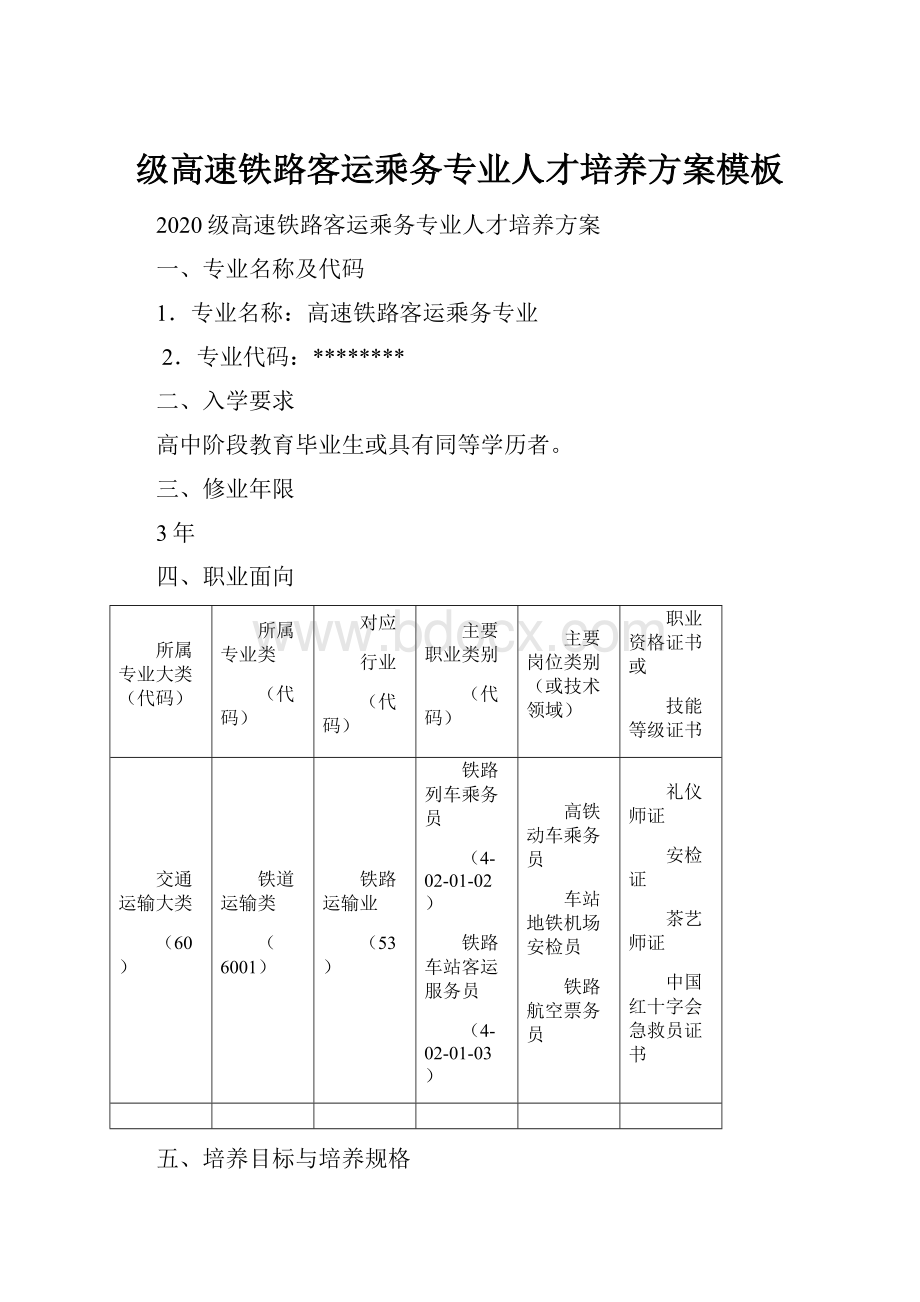 级高速铁路客运乘务专业人才培养方案模板.docx