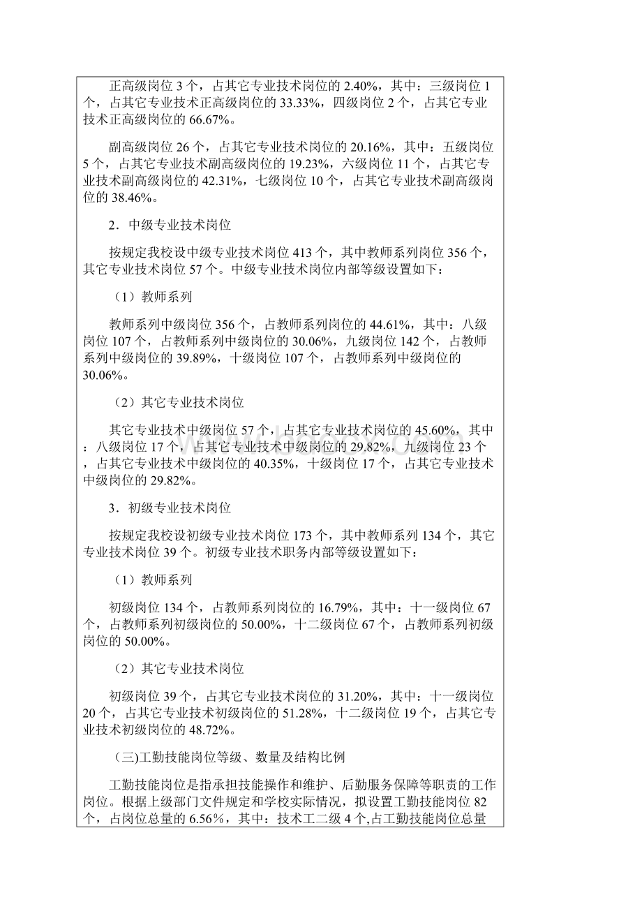 阜阳师范学院岗位设置与聘用实施办法.docx_第3页