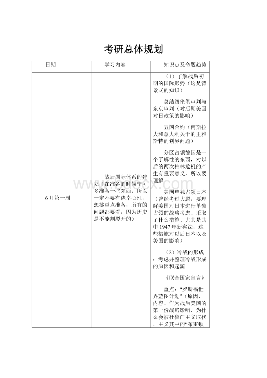 考研总体规划.docx_第1页