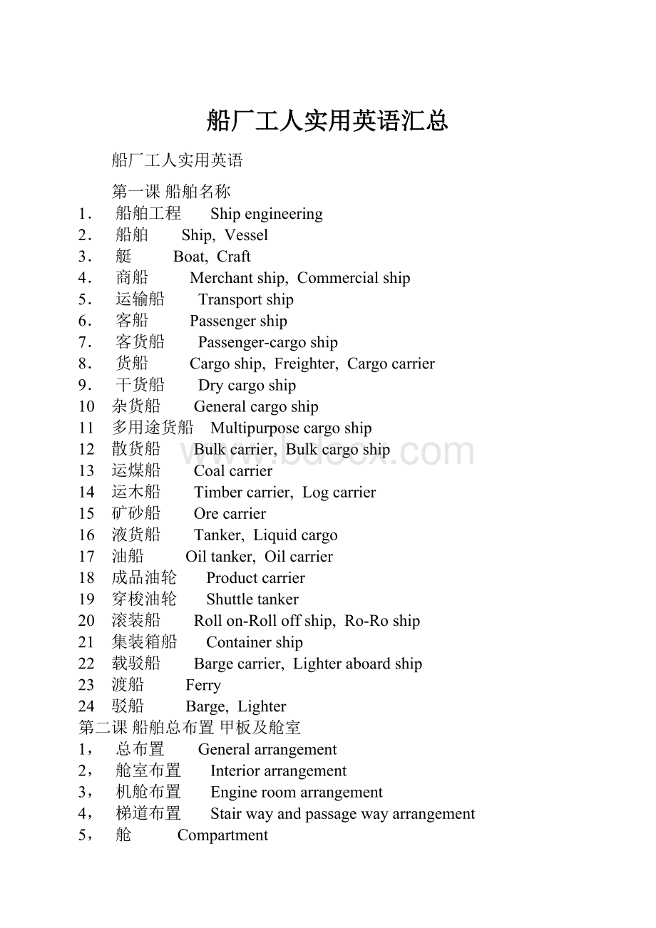 船厂工人实用英语汇总.docx