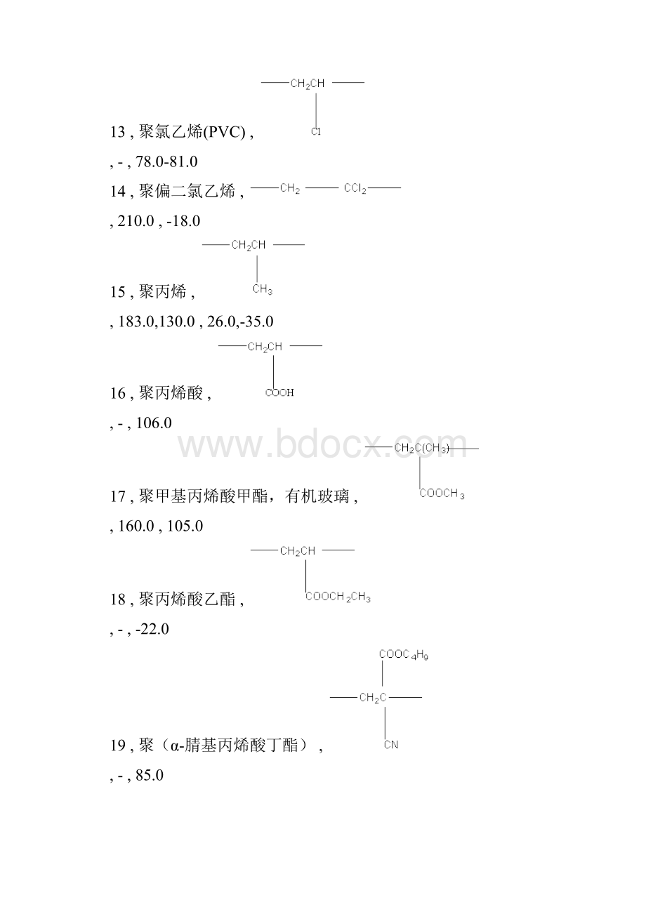 常见聚合物的玻璃化转变温度和表面张力.docx_第3页