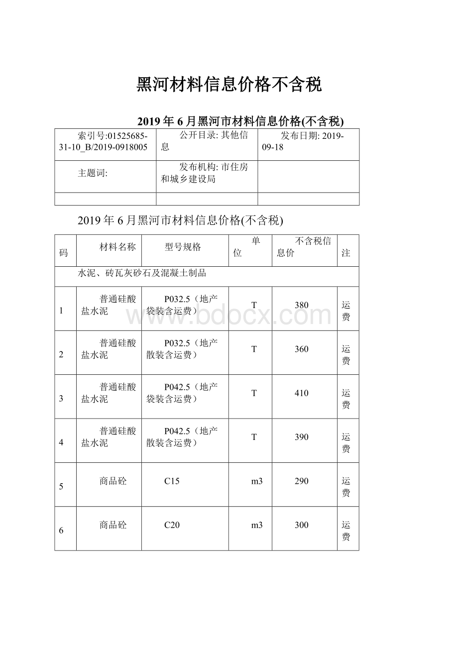 黑河材料信息价格不含税.docx