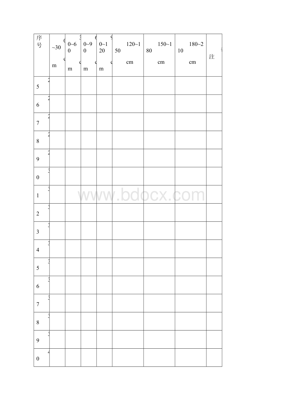 完整版地基钎探记录表资料.docx_第3页