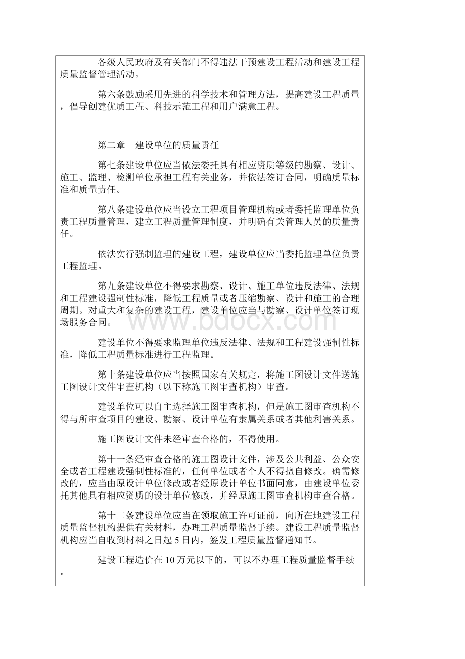 安徽省建设工程质量管理办法.docx_第2页