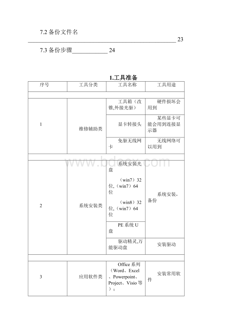 如何安装计算机系统资料.docx_第2页