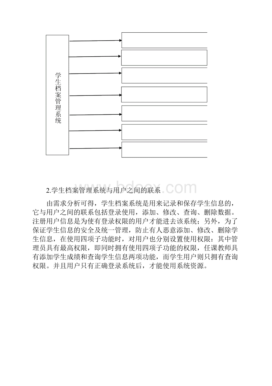 学生档案标准管理系统数据库专业课程设计样本.docx_第3页