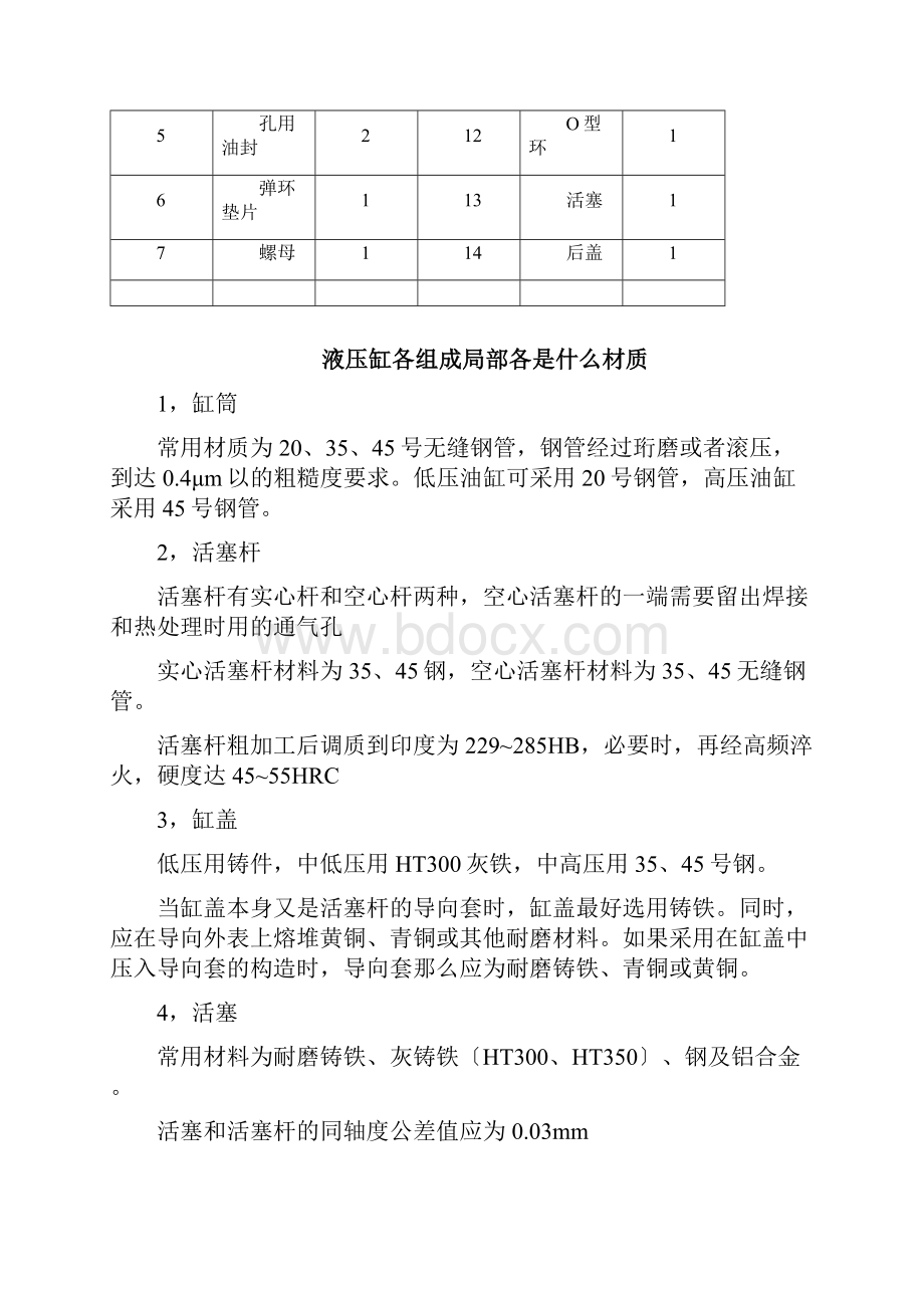 液压油缸选型.docx_第2页