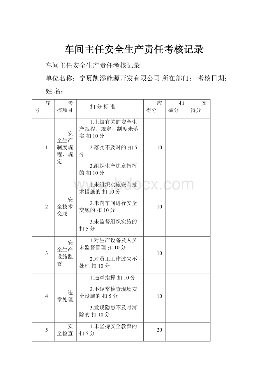 车间主任安全生产责任考核记录.docx