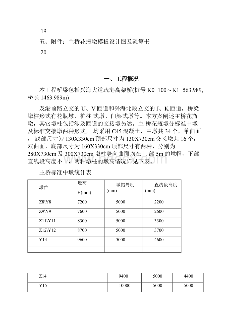 主桥花瓶墩施工方案汇总.docx_第3页