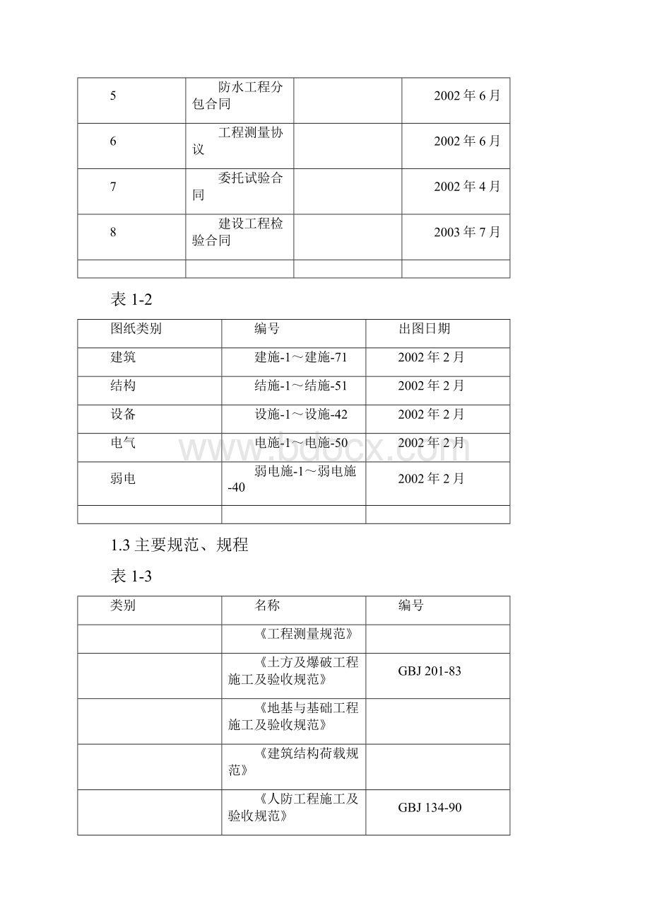 某小区1号楼工程施工组织设计方案.docx_第2页