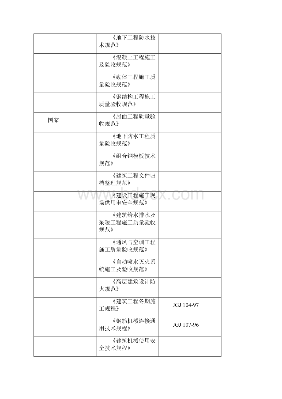 某小区1号楼工程施工组织设计方案.docx_第3页