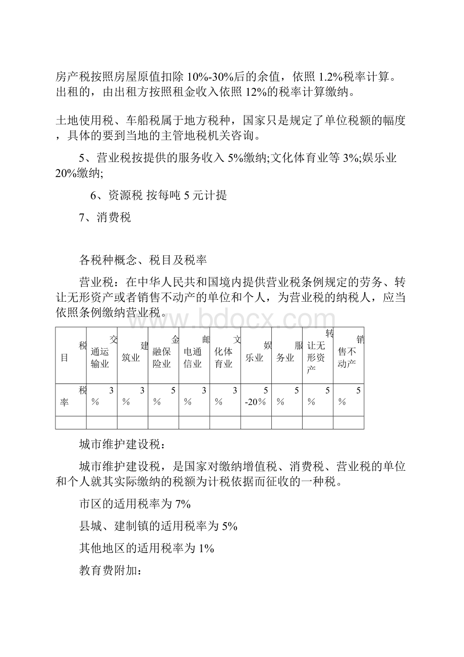 税务知识应知应会.docx_第3页