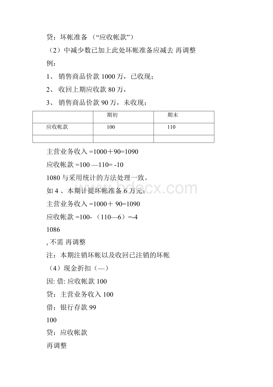 现金流量表的编制方法.docx_第2页